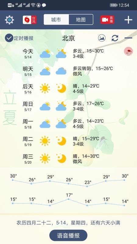 农夫天气app下载,农夫天气手机版