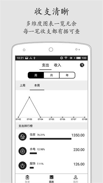 极简记账手机版下载