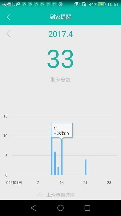 微居2app官方版下载,智能app,微居,社区app