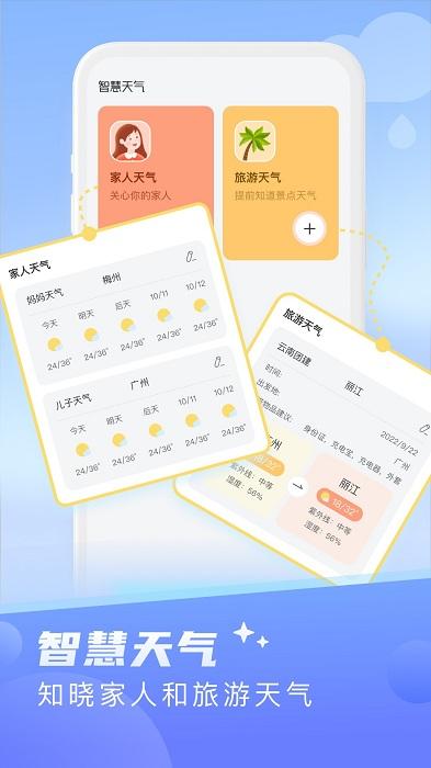 知晓天气预报app下载,天气app,知晓天气